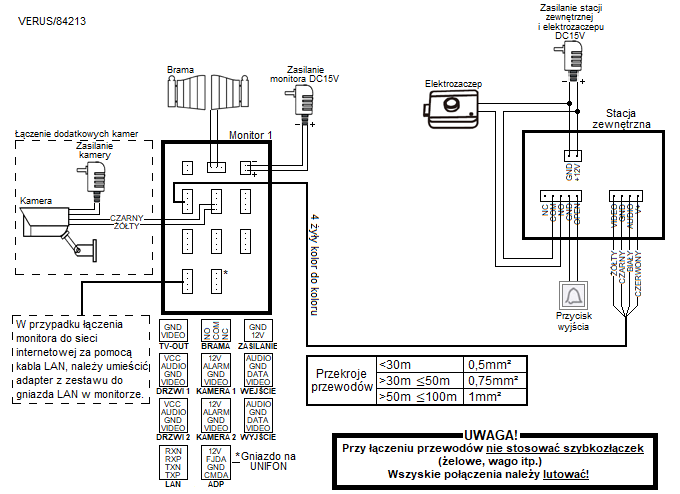 SCHEMAT PODŁĄCZENIA KASETY ZEWNĘTRZNEJ 5TECH 84222 Z JEDNYM MONITOREM 5TECH VERUS PLUS (M)