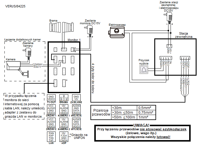 SCHEMAT PODŁĄCZENIA KASETY ZEWNĘTRZNEJ 5TECH 84225 Z JEDNYM MONITOREM 5TECH VERUS PLUS (M)