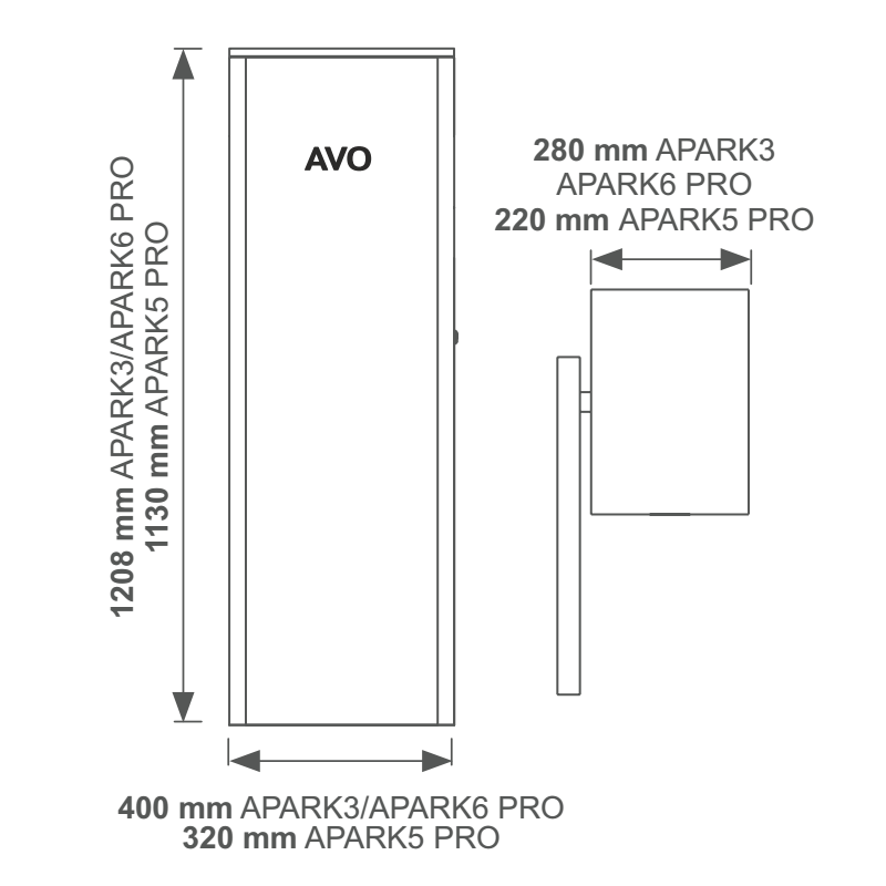WYMIARY SZLABANU PARKINGOWEGO AVO APARK3 PRO FAST