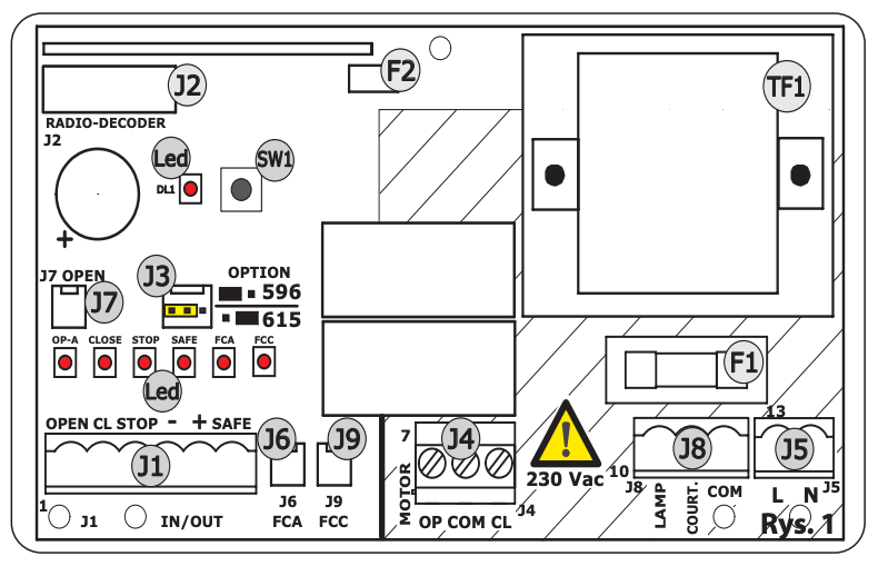SCHEMAT CENTRALI STERUJĄCEJ FAAC 615BPR / 596BPR