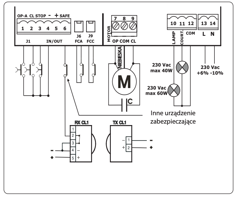 SCHEMAT CENTRALI STERUJĄCEJ FAAC 615BPR / 596BPR