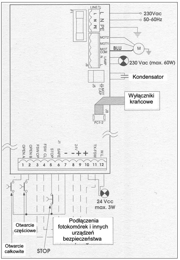 SCHEMAT CENTRALA STERUJĄCA FAAC 780D