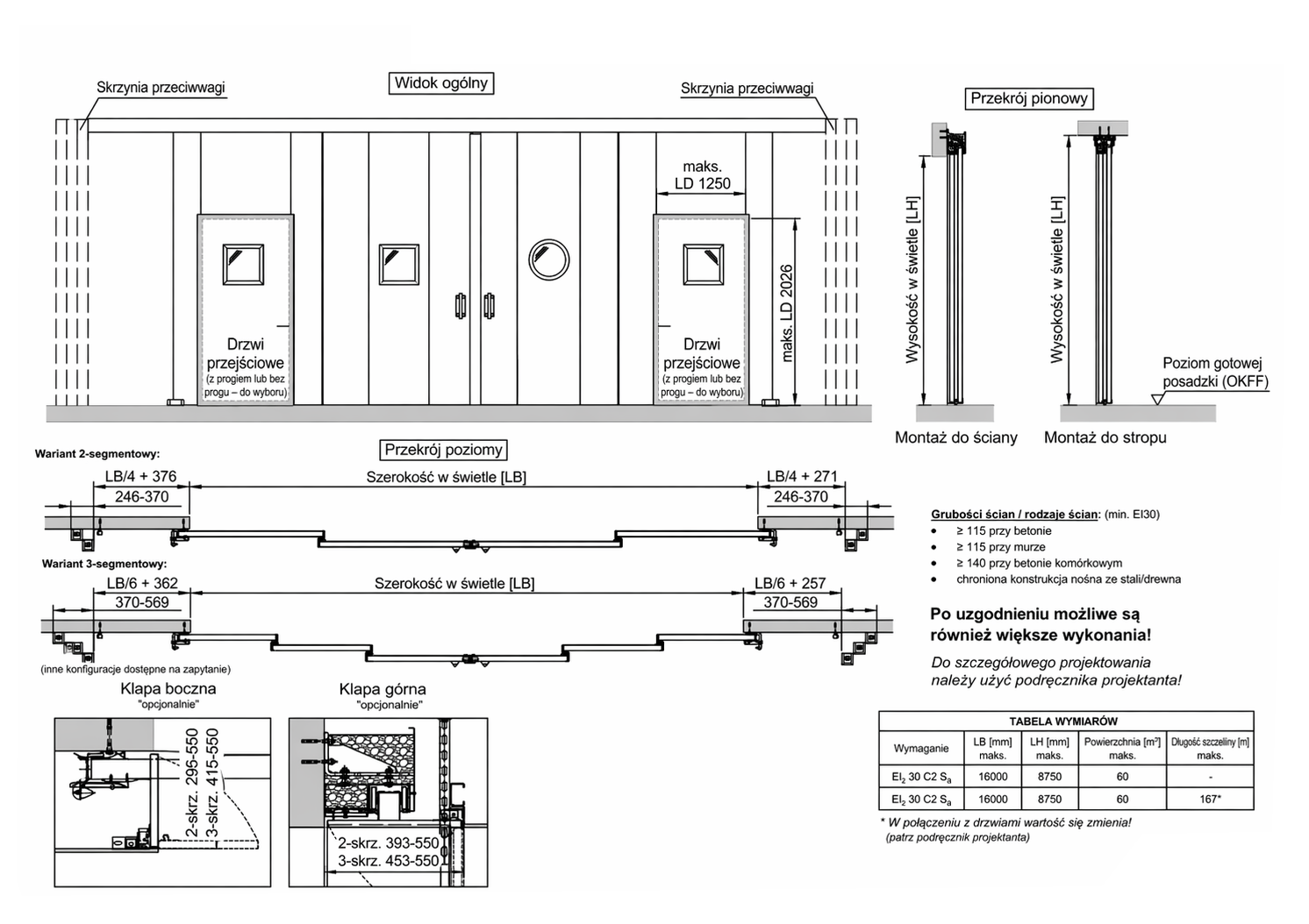 WYMIARY BRAMY TELESKOPOWEJ PRZECIWPOŻAROWEJ JN-OS-T EI2 30 C2 Sa / S200 - 2 skrzydła