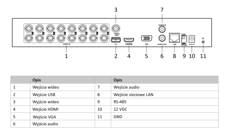 RYSUNEK TECHNICZNY WYMIARY VIDOS DVR-H2041