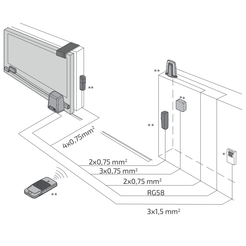 PRZYKŁADOWA INSTALACJA SIŁOWNIKA BFT VELOCE SMART BT