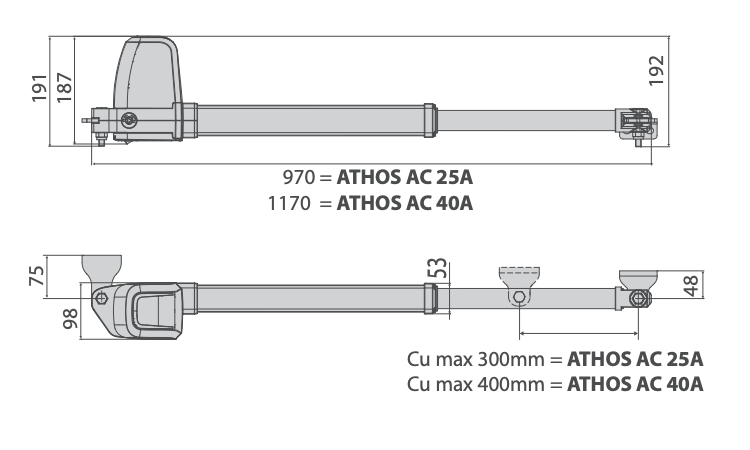 WYMIARY NAPĘDU BFT ATHOS AC A25 A40