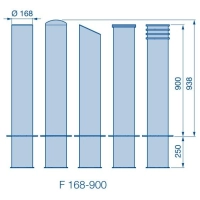 Słupek parkingowy stały HORMANN F 168-900