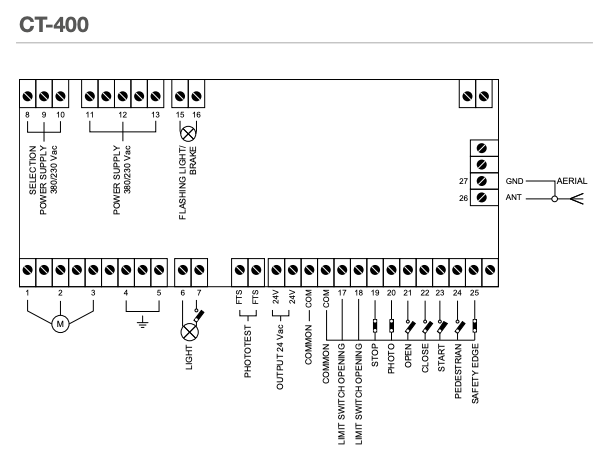 SCHEMAT DIAGRAM CENTRALI STERUJACEJ KEY CT-400