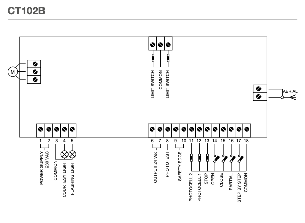 SCHEMAT DIAGRAM ELEKTRYCZNY CENTRALI KEY CT102B