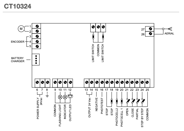 SCHEMAT ELEKTRYCZNY CENTRALI STERUJACEJ CT10324 KEY