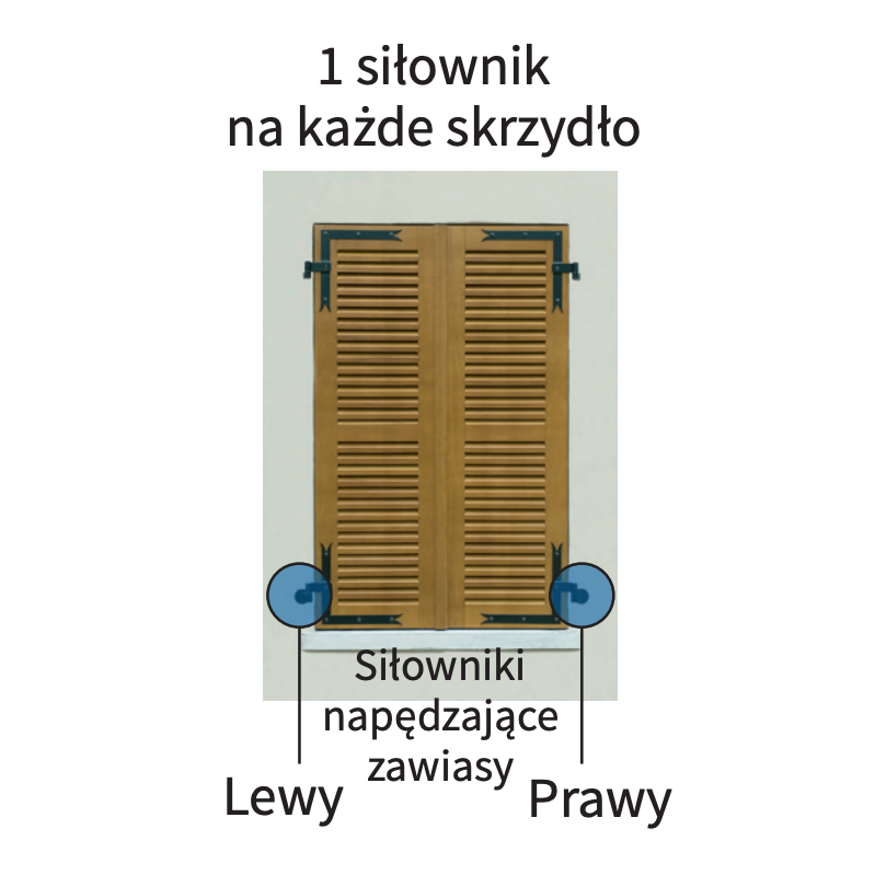 SPOSÓB MONTAŻU NAPĘDU DO OKIENNIC ROZWIERANYCH MANTION WIBAT