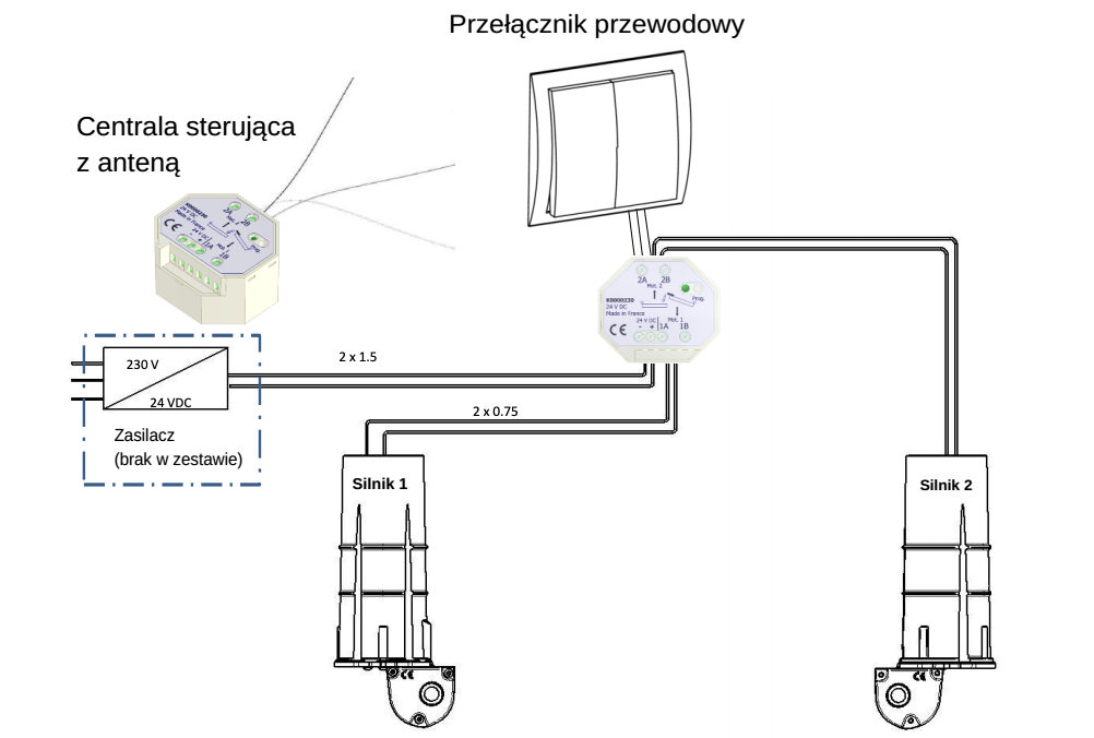 SCHEMAT PODŁĄCZENIA NAPĘDU DO OKIENNIC ROZWIERANYCH MANTION WIBAT W WERSJI PRZEWODOWEJ