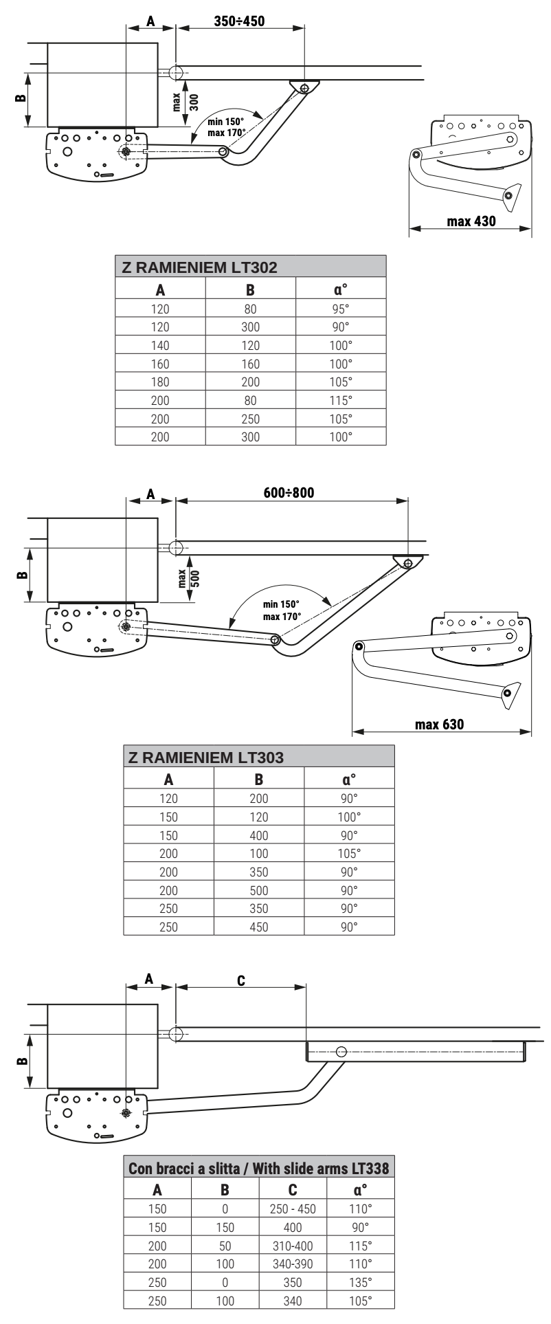 WARUNKI INSTALACJI SIŁOWNIKA R23/371 ROGER BRAMY SKRZYDŁOWE