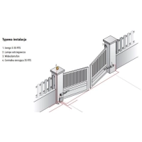 NAPĘD_DO_BRAM_SKRZYDŁOWYCH_SOMFY_IXENGO_S24V_RTS_02