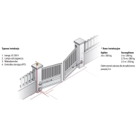 NAPĘD_DO_BRAM_SKRZYDŁOWYCH_SOMFY_IXENGO_L24V_RTS_02