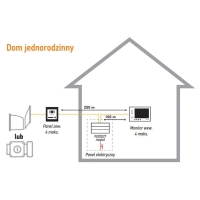 WIDEODOMOFON_SOMFY_VSYSTEM_PRO_ORIGIN_IO_01