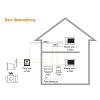 WIDEODOMOFON_SOMFY_VSYSTEM_PRO_PREMIUM_IO_02